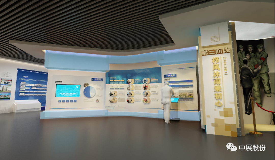 中展实施四川财经学院校史馆展厅展馆布展设计及施工